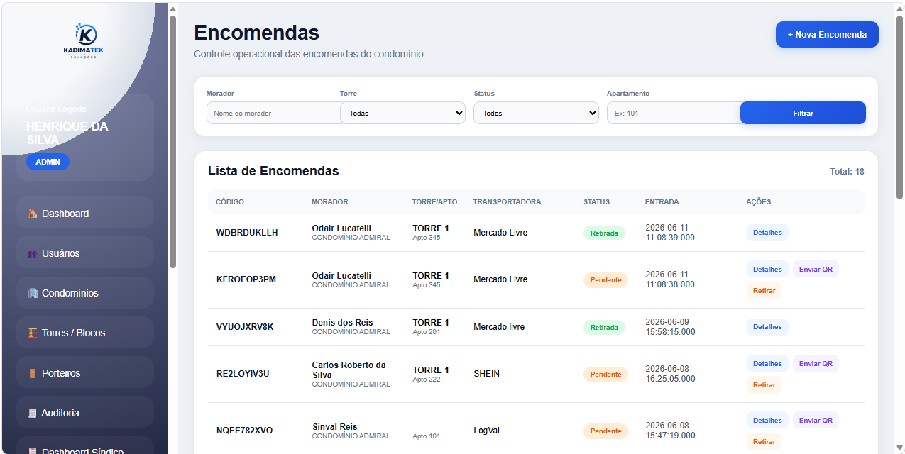 Lista de Encomendas